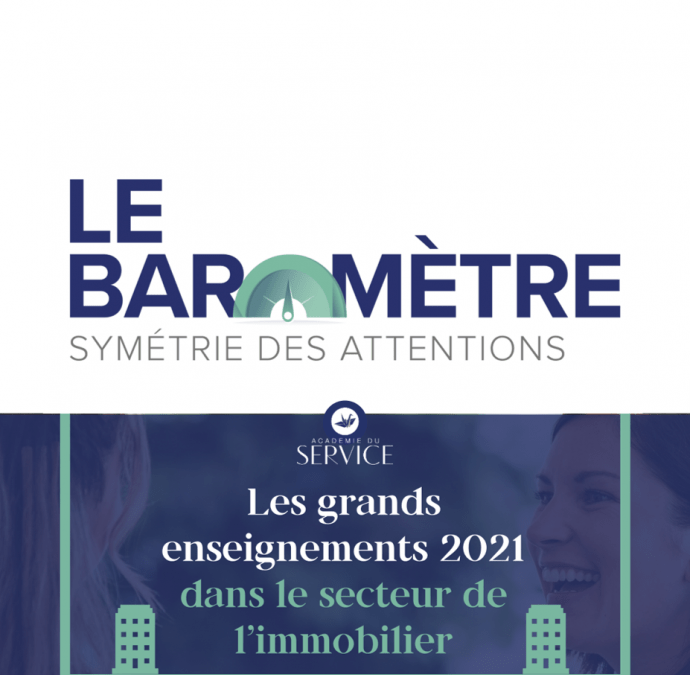 Immobilier – Baromètre Symétrie des Attentions 2021